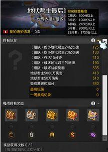 原石最新爆料,揭秘游戏背后的神秘世界  第2张