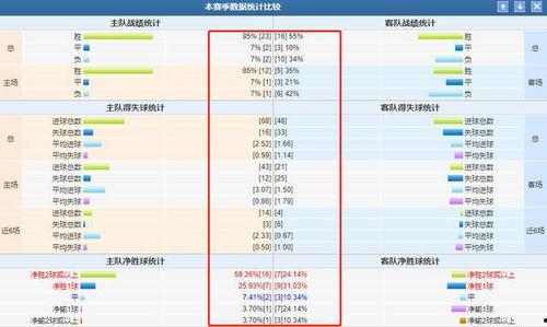 今日竞彩爆料分析最新 第2张 今日竞彩爆料分析最新 第2张